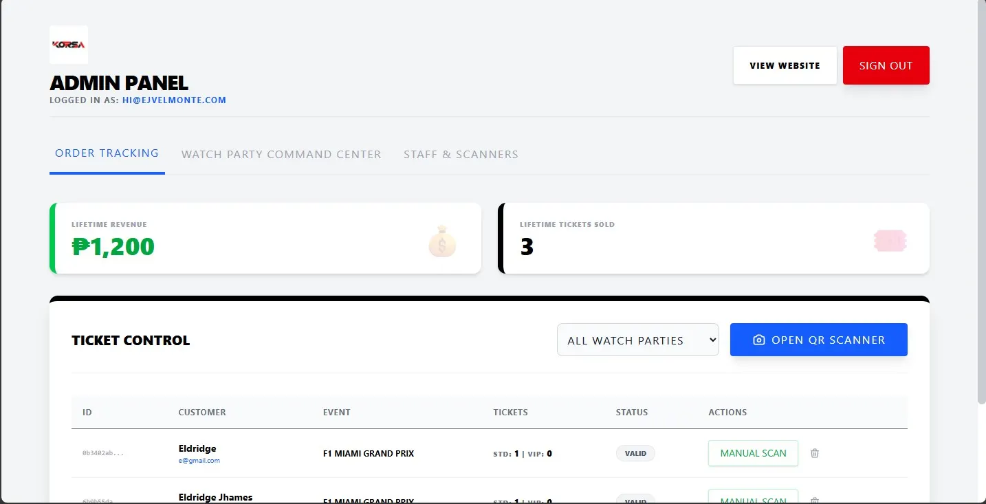Korsa Cafe admin panel with order tracking, revenue and a QR ticket scanner