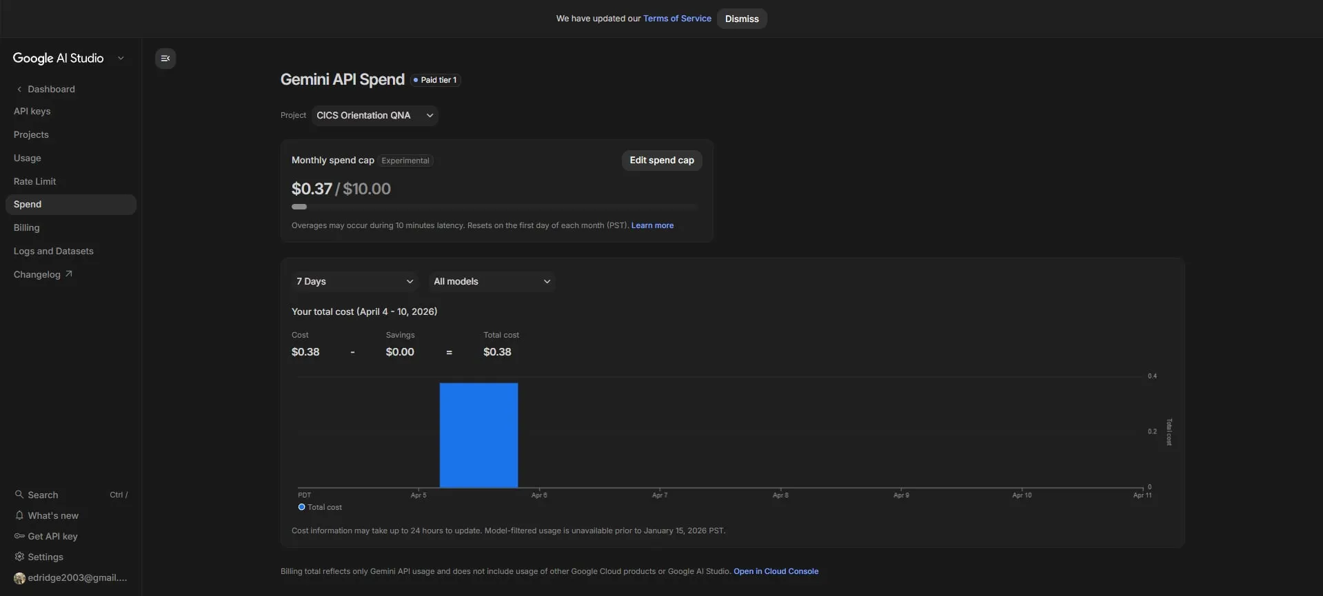 Google AI Studio spend dashboard showing the portal’s total API cost under one dollar